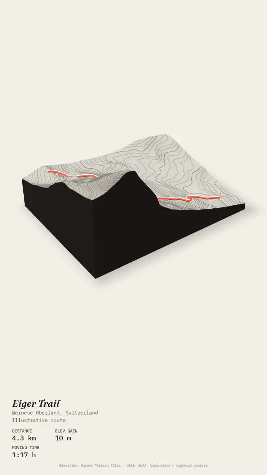 Tall poster of the Eiger Trail, a one-way route along the foot of the Eiger north face, in dark ink tones with dense contour lines.