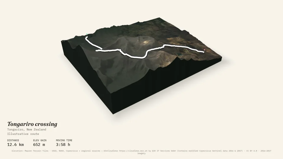 Wide poster of the Tongariro crossing in New Zealand, a one-way route over a volcanic plateau, with satellite imagery on the terrain.